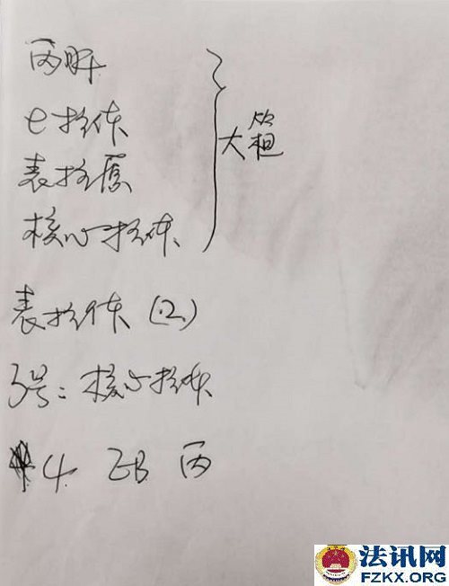 姜凤艳藏匿过期试剂的地点由其亲自记录的纸张